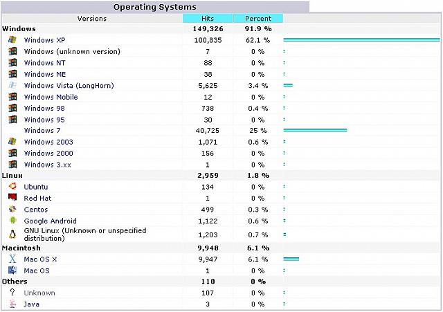 Operating-systems.jpg